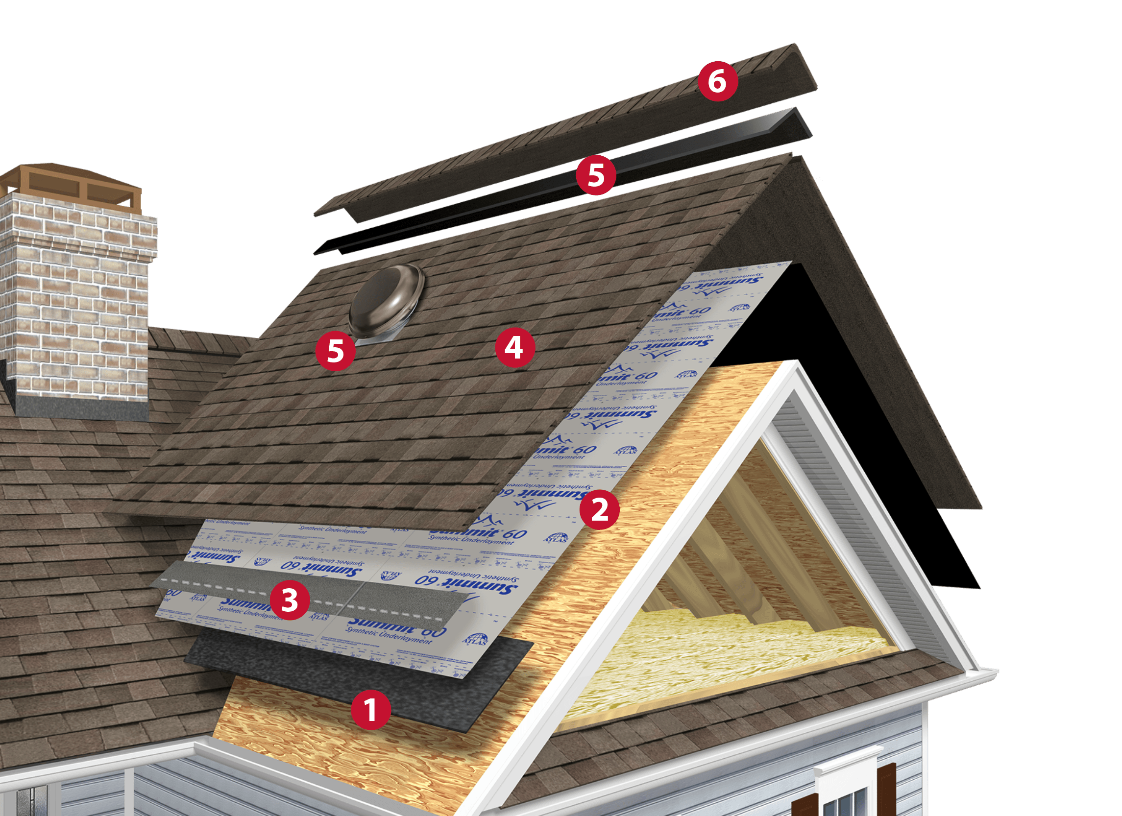 services-residential-correct